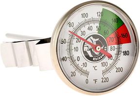 Rhinowares – Thermomètre à lait tige longue/courte
